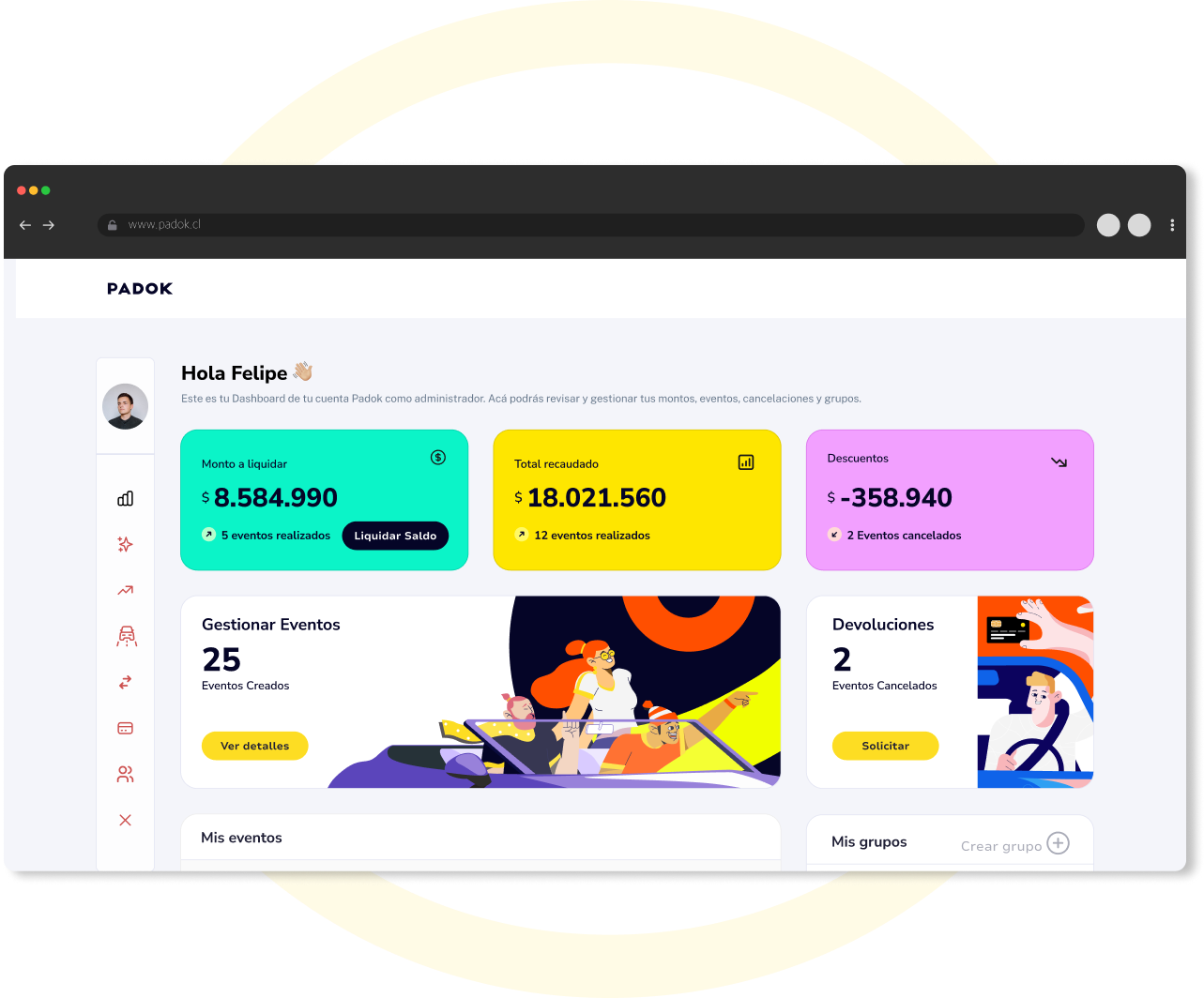 imagen con ejemplo de dashboard